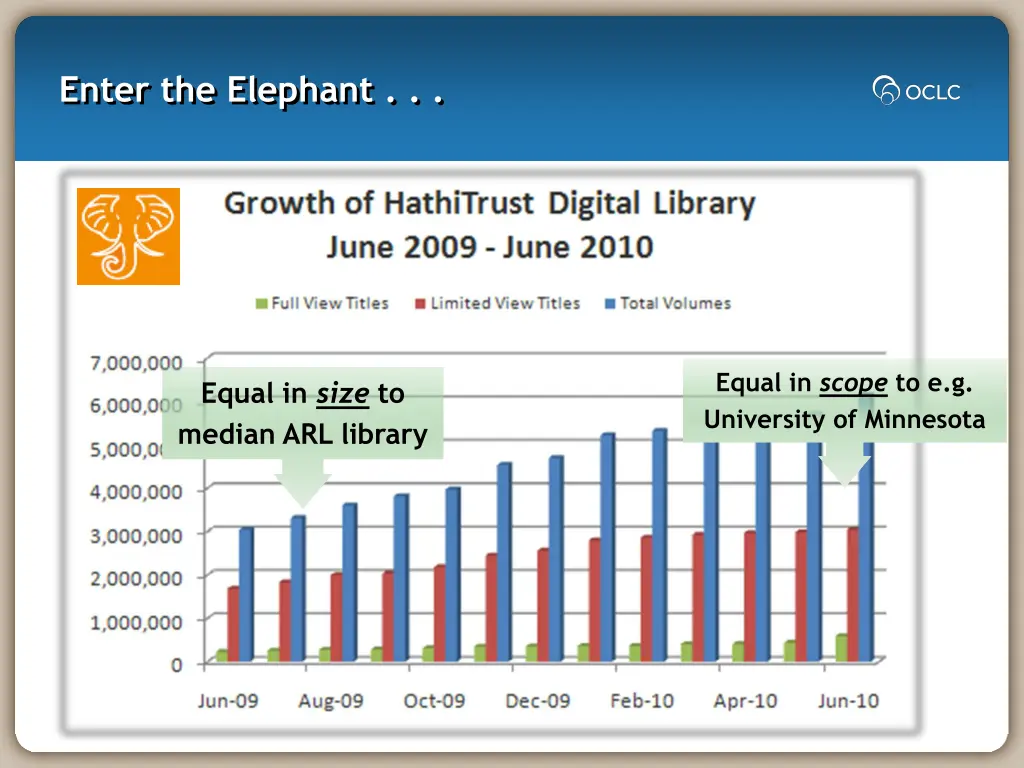 enter the elephant