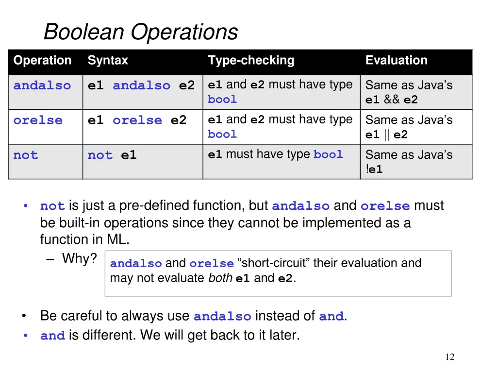 boolean operations