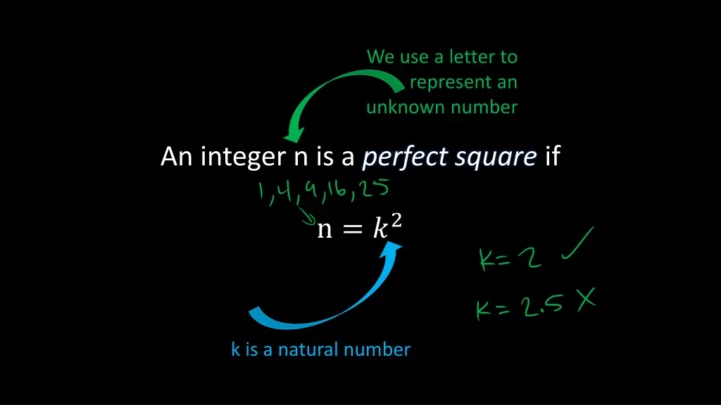 we use a letter to represent an unknown number