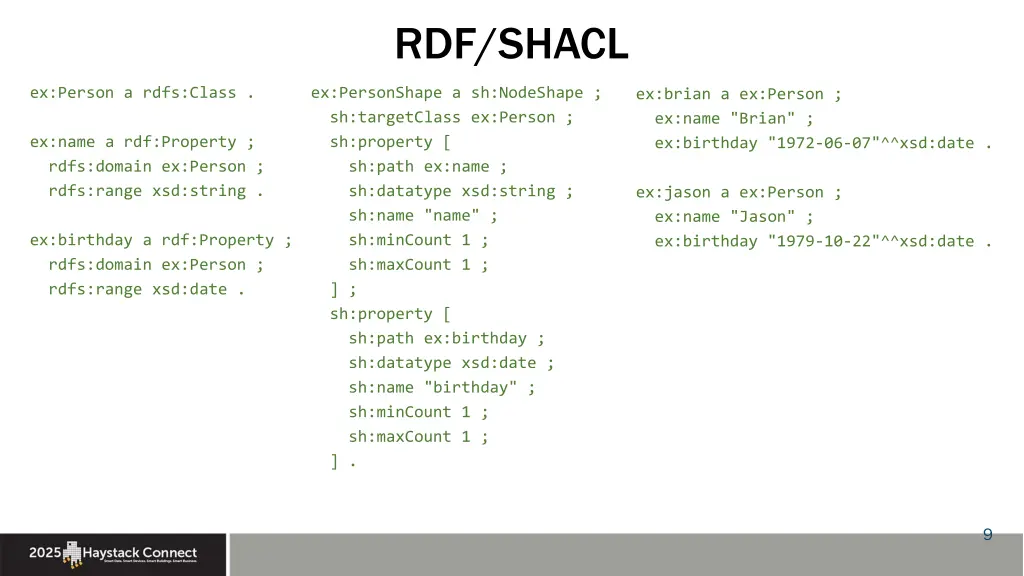 rdf shacl