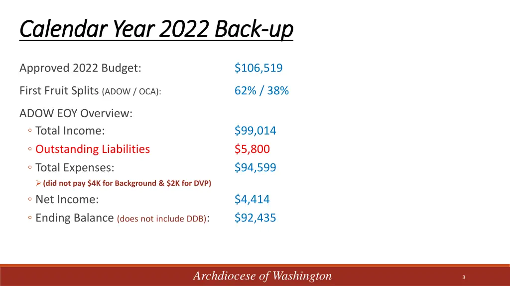 calendar year 2022 back calendar year 2022 back up