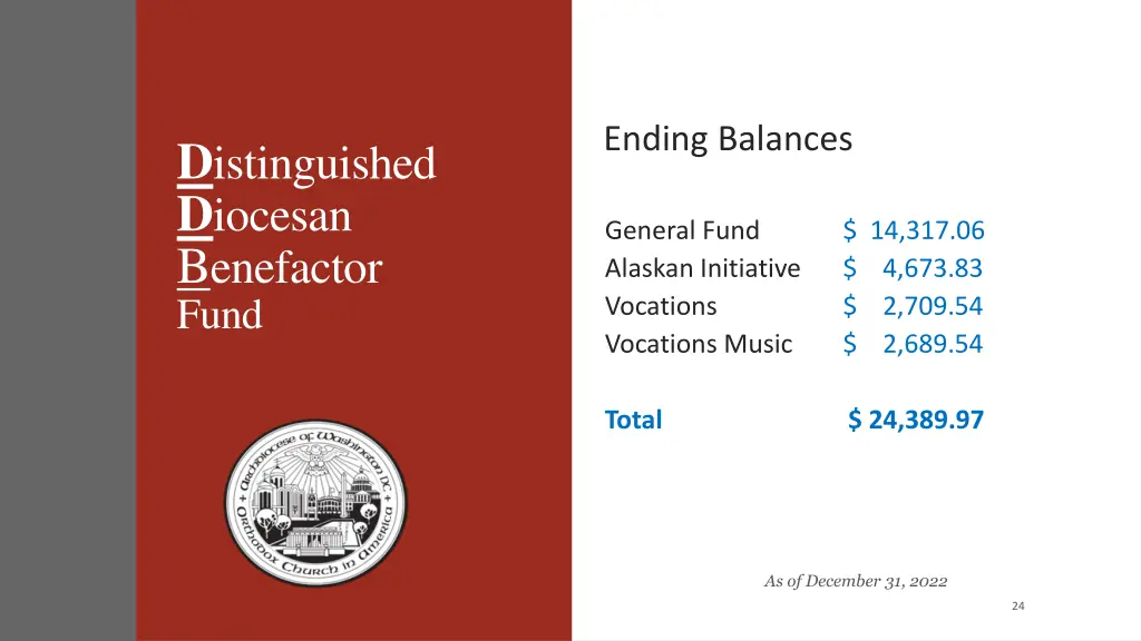 ending balances