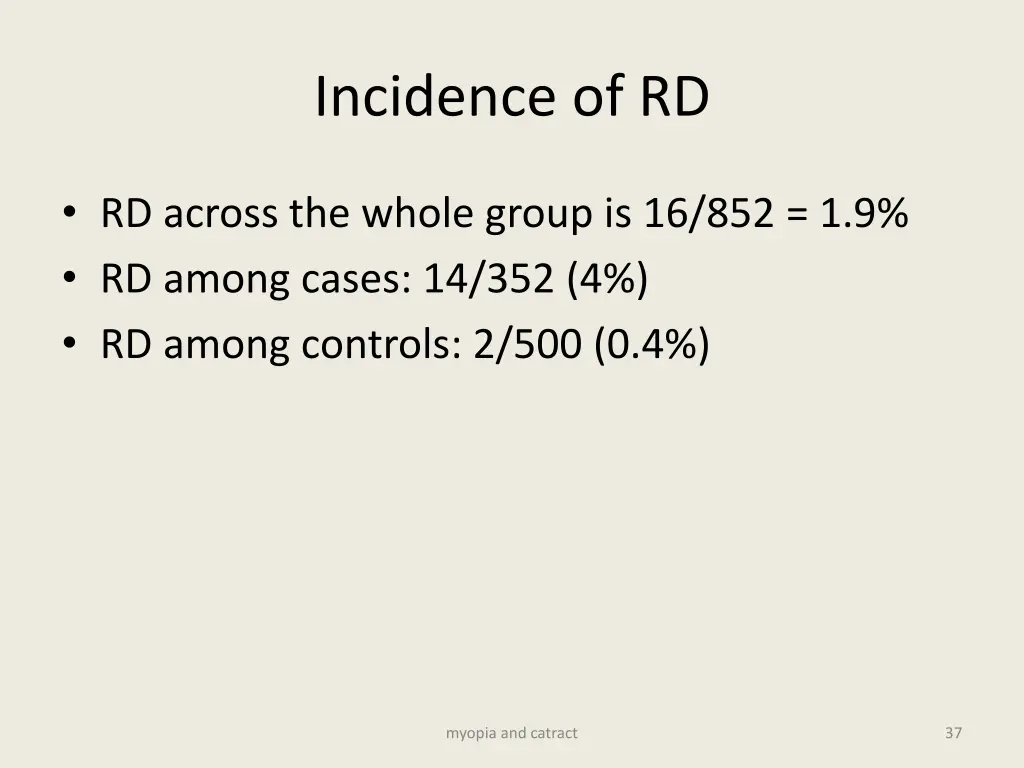 incidence of rd