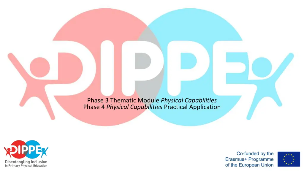 phase 3 thematic module physical capabilities