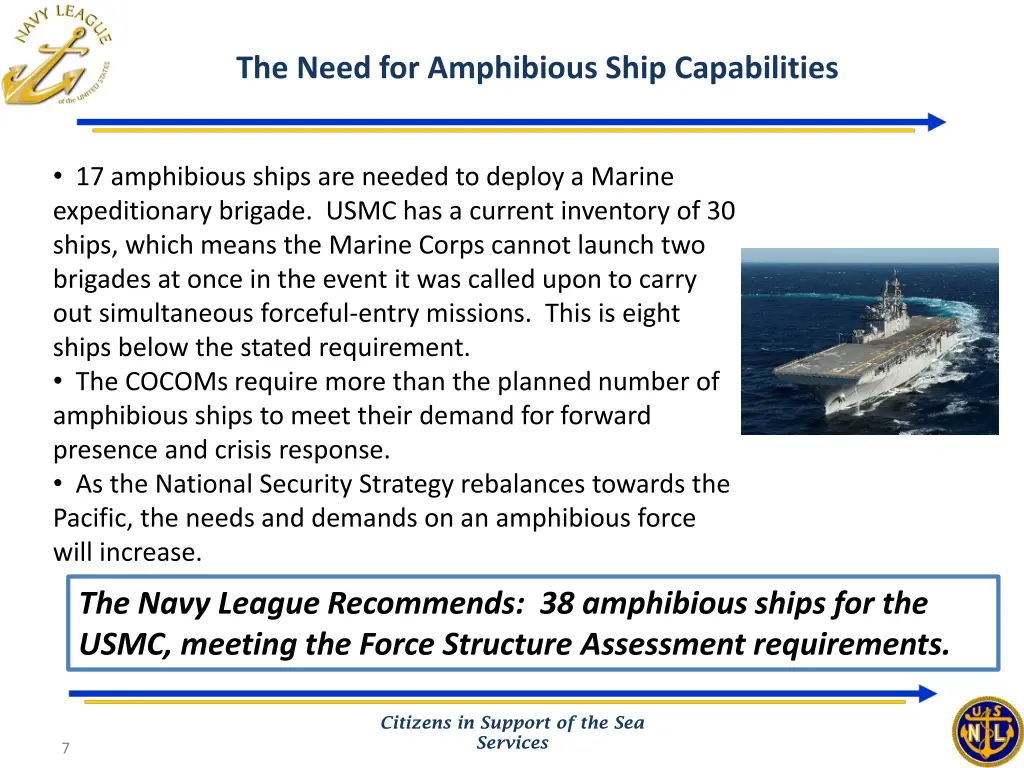 the need for amphibious ship capabilities
