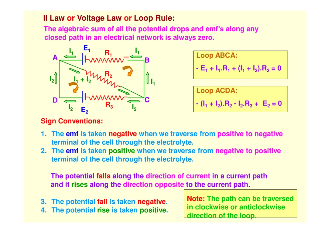 ii law or voltage law or loop rule the algebraic