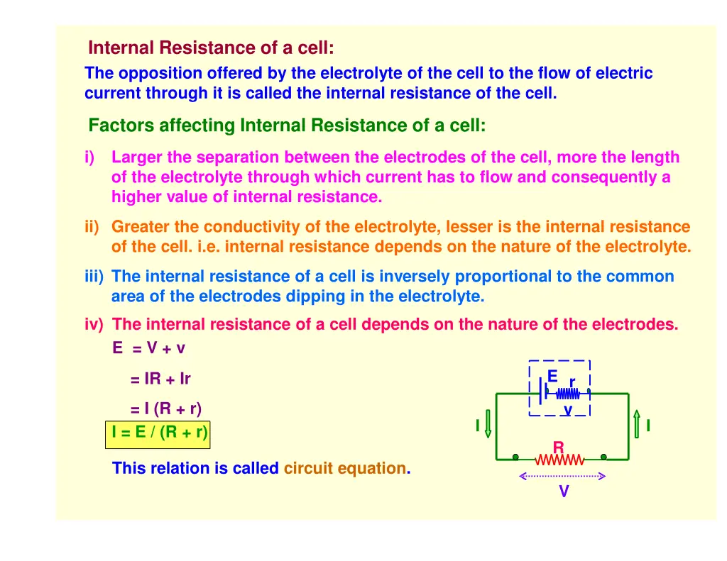 internal resistance of a cell the opposition