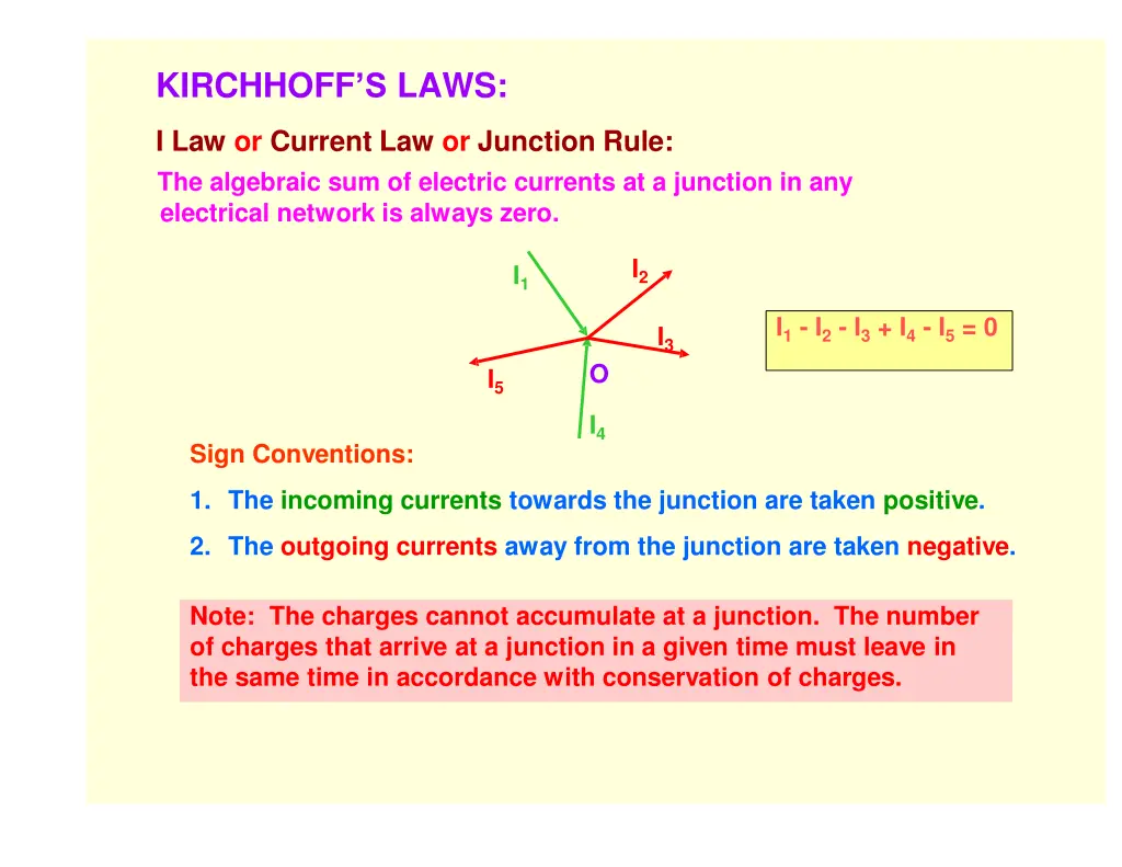 kirchhoff s laws
