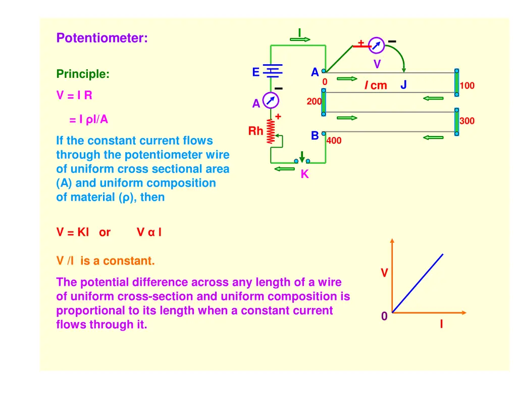 slide19