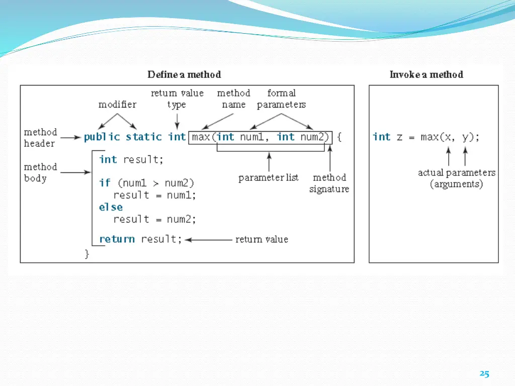slide25