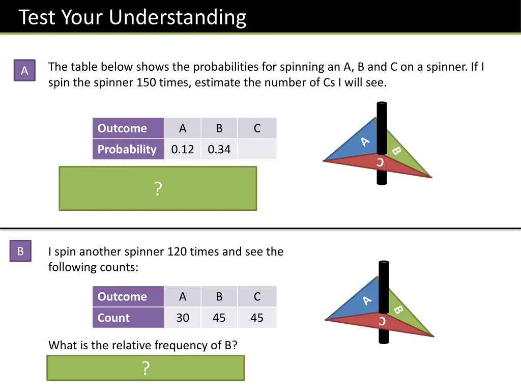test your understanding