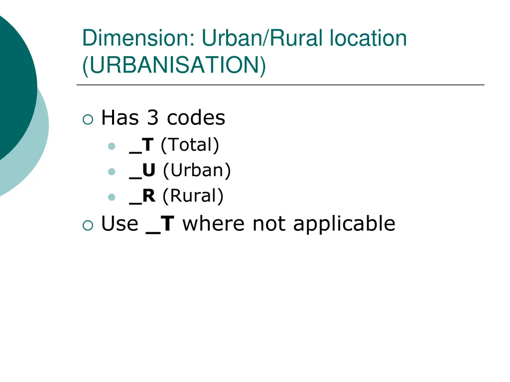 dimension urban rural location urbanisation