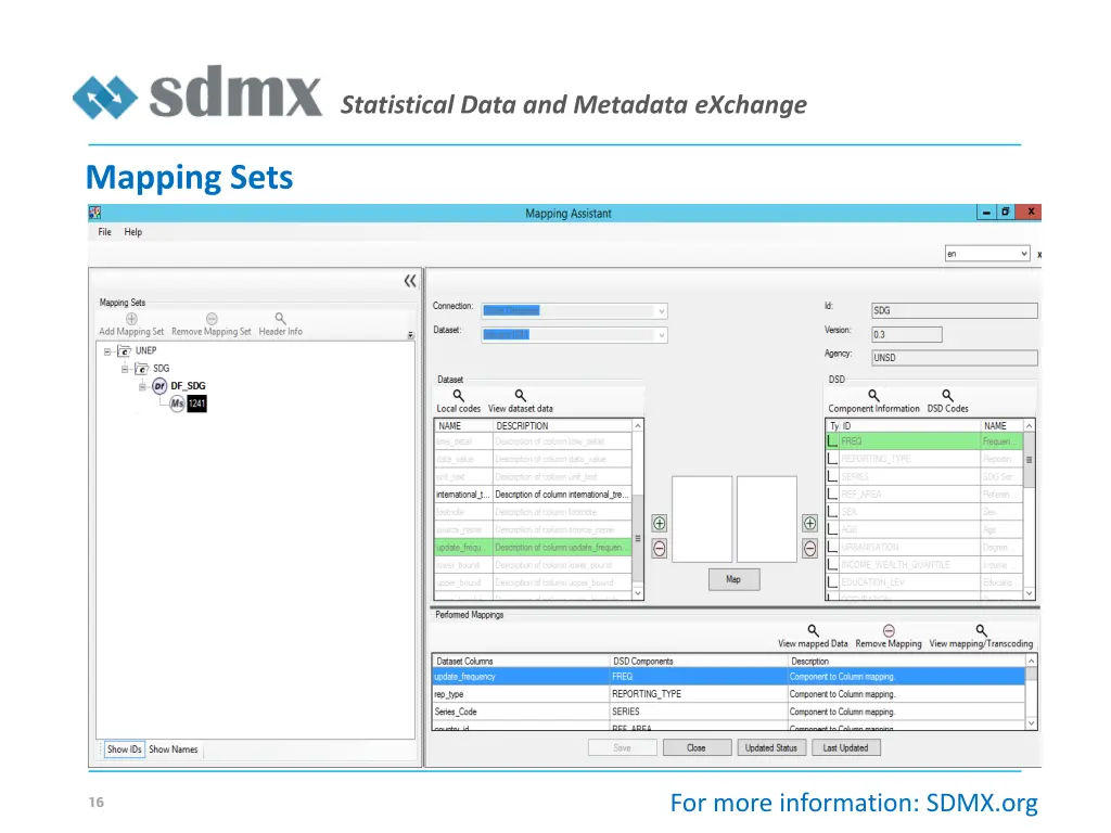 statistical data and metadata exchange 14