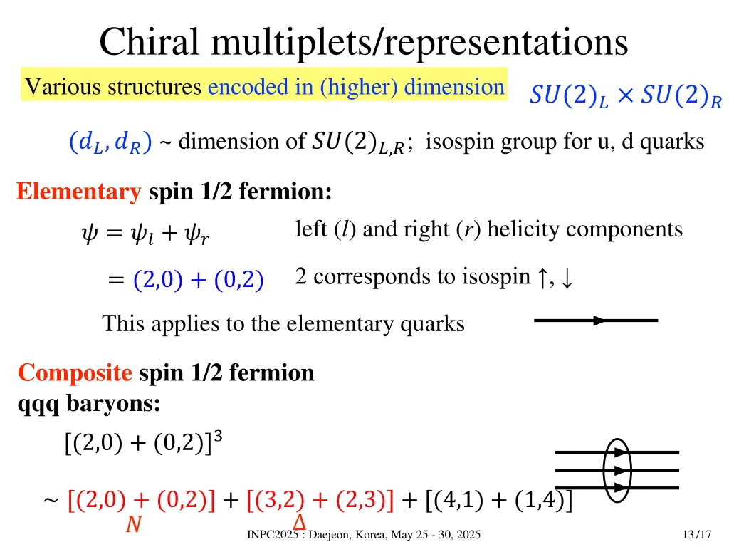 chiral multiplets representations various