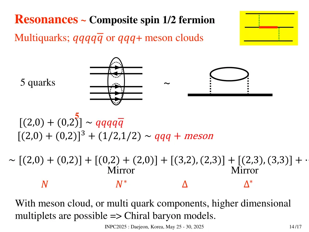 resonances composite spin 1 2 fermion multiquarks