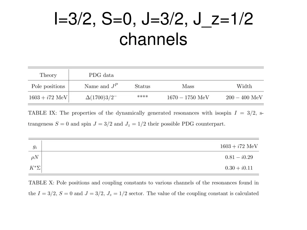 i 3 2 s 0 j 3 2 j z 1 2 channels