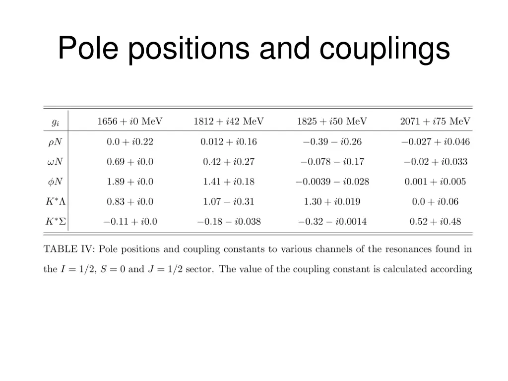 pole positions and couplings