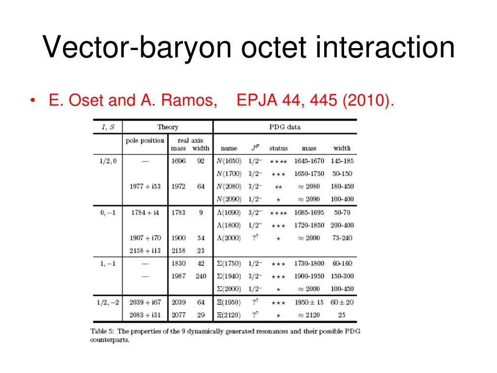 vector baryon octet interaction