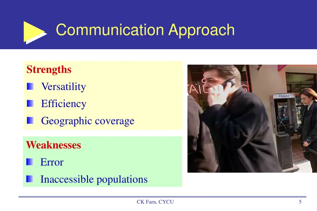 communication approach