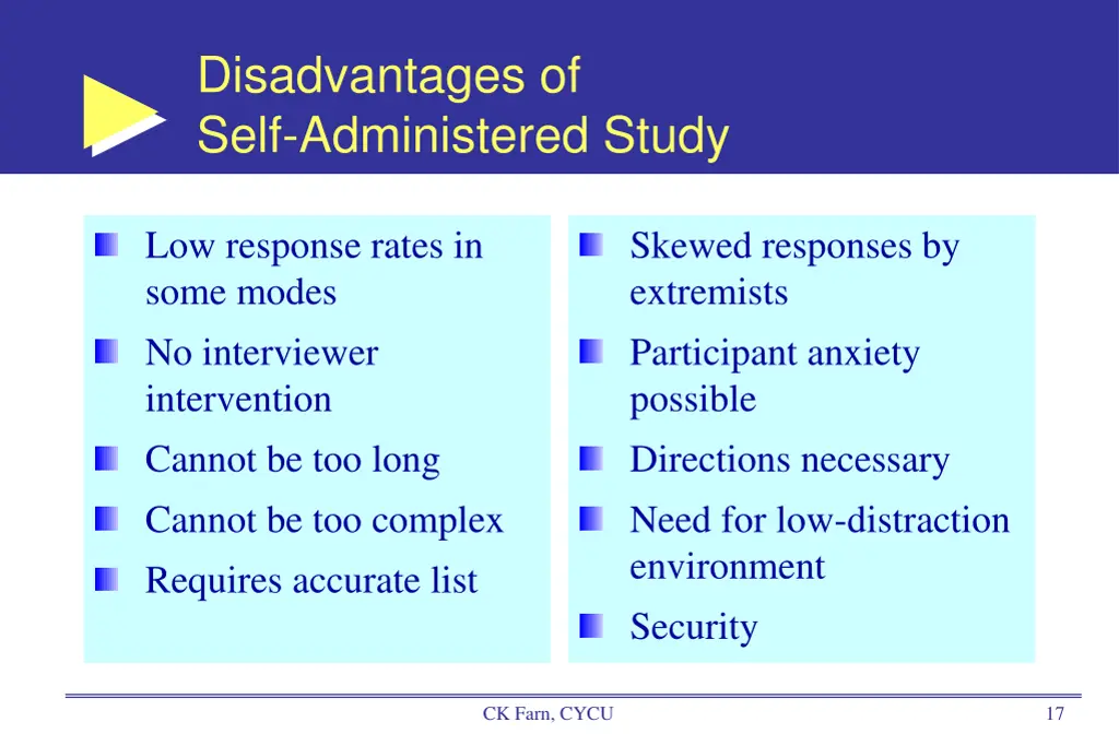 disadvantages of self administered study