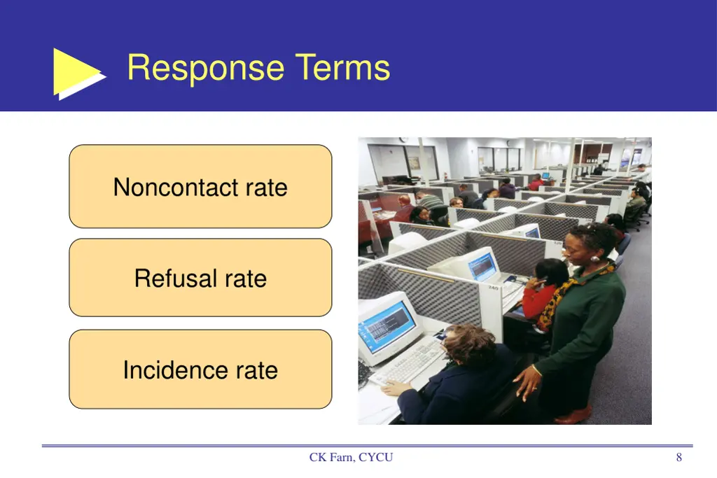 response terms