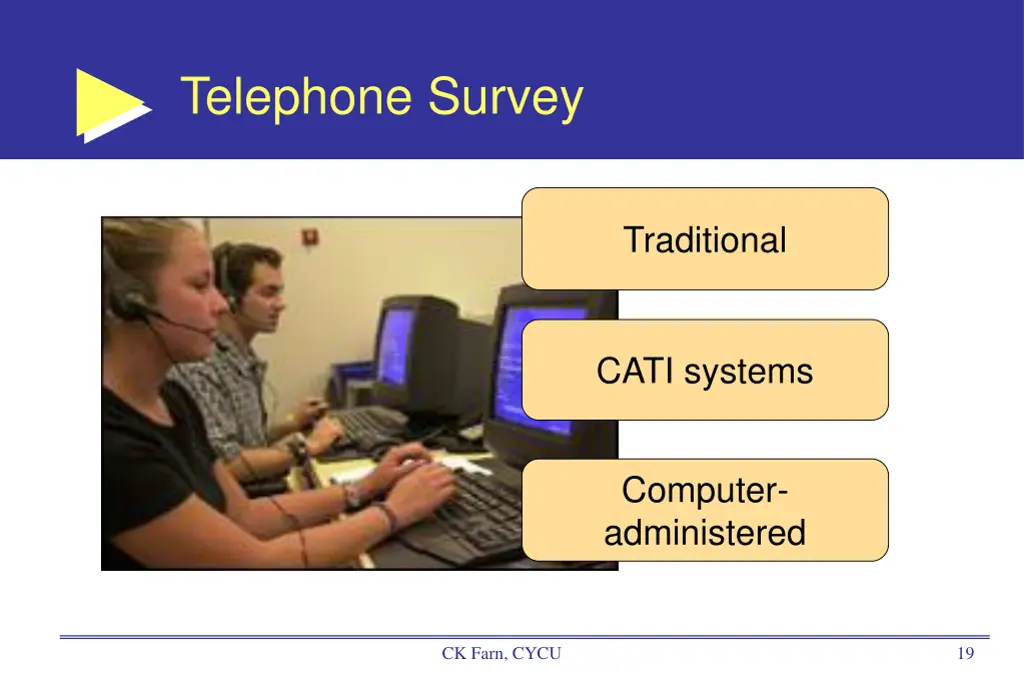 telephone survey