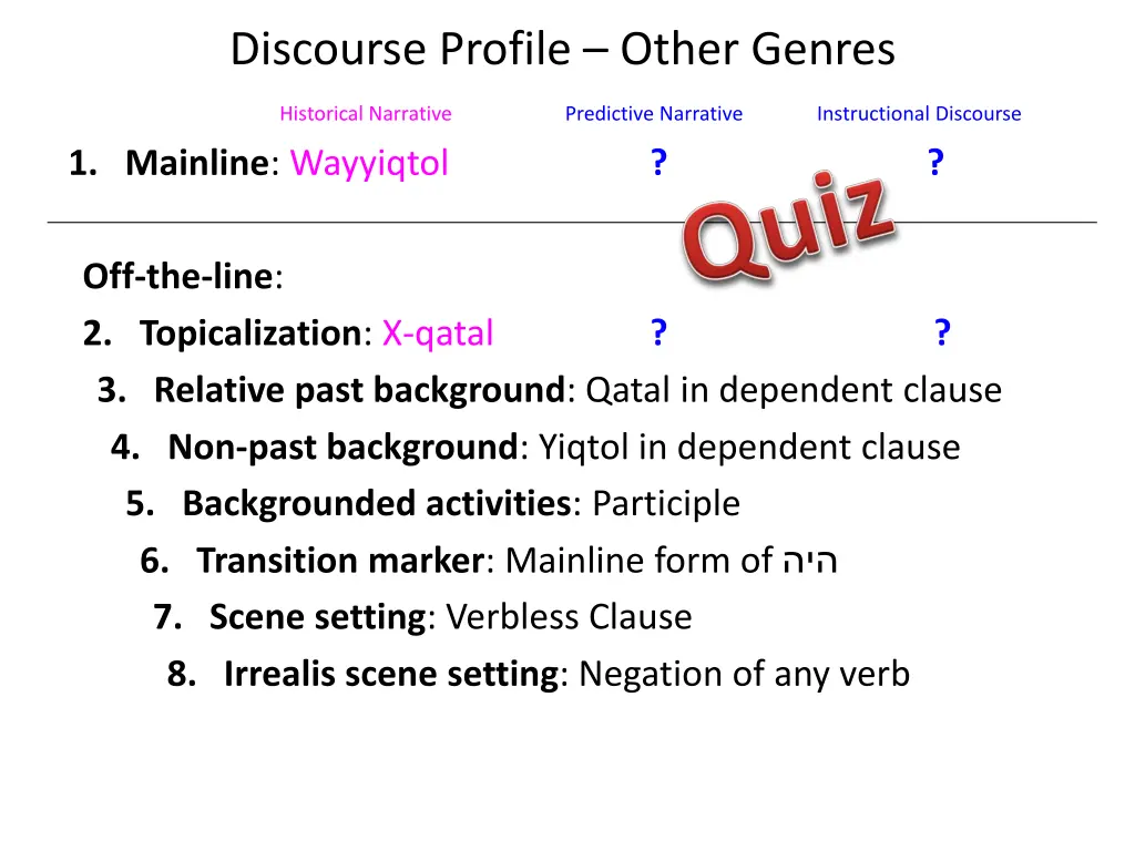 discourse profile other genres