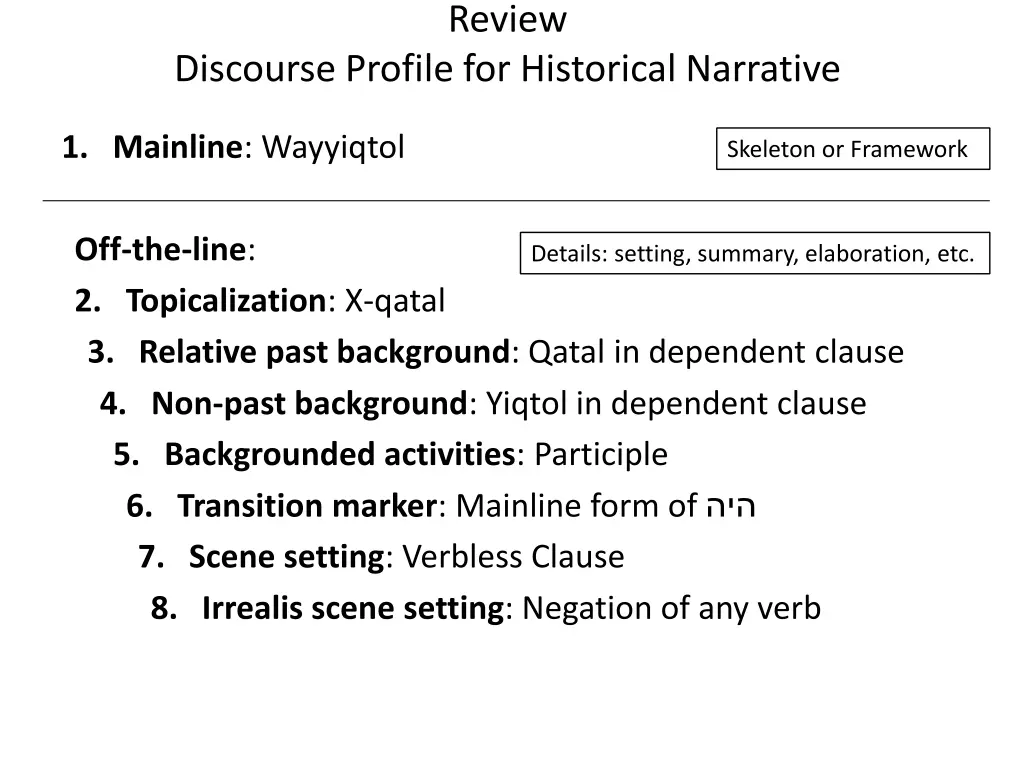 review 2