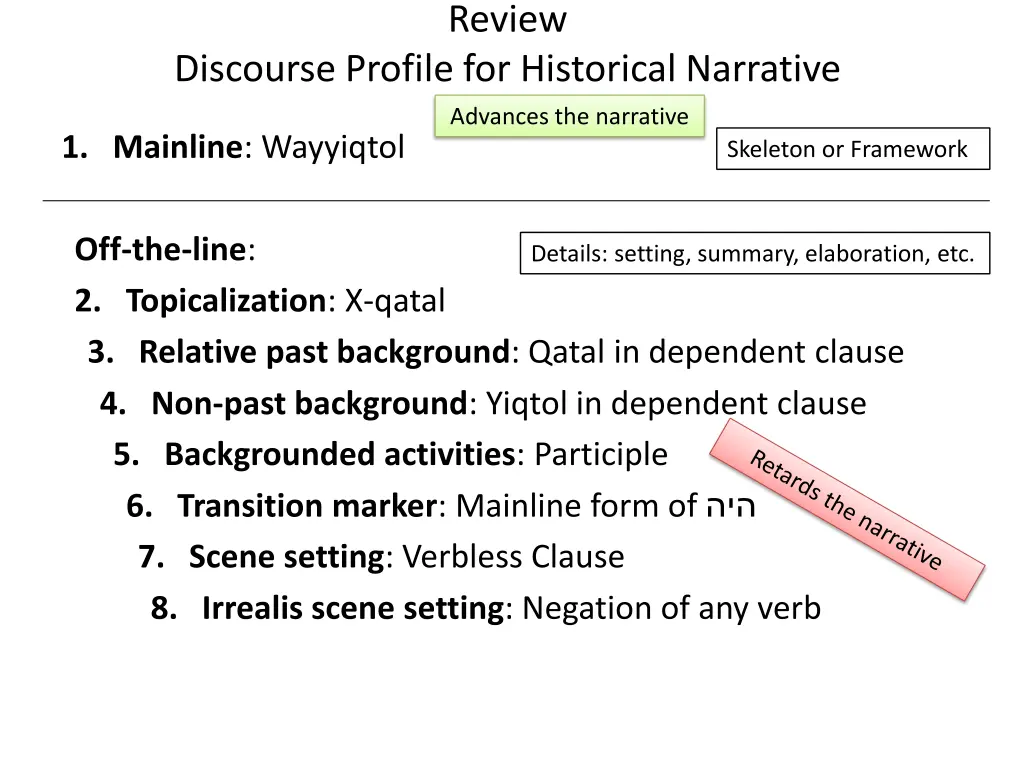 review 3