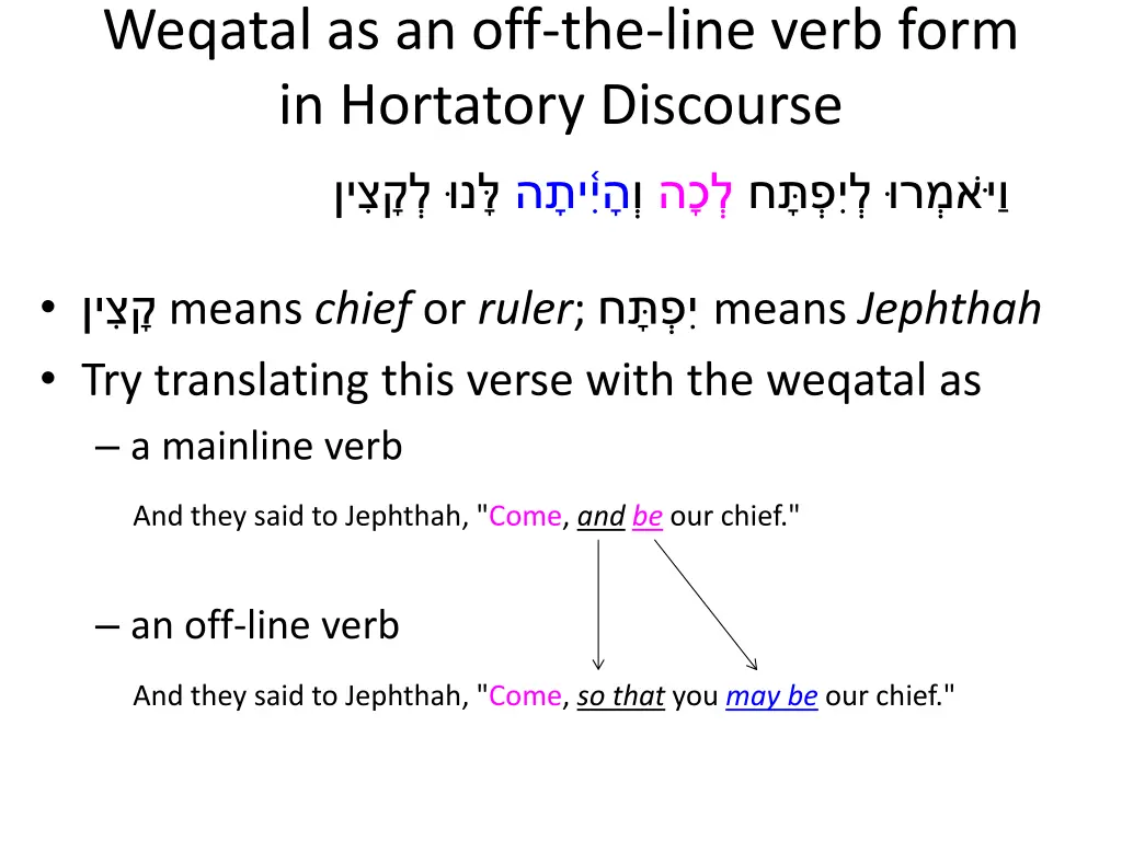 weqatal as an off the line verb form in hortatory 3