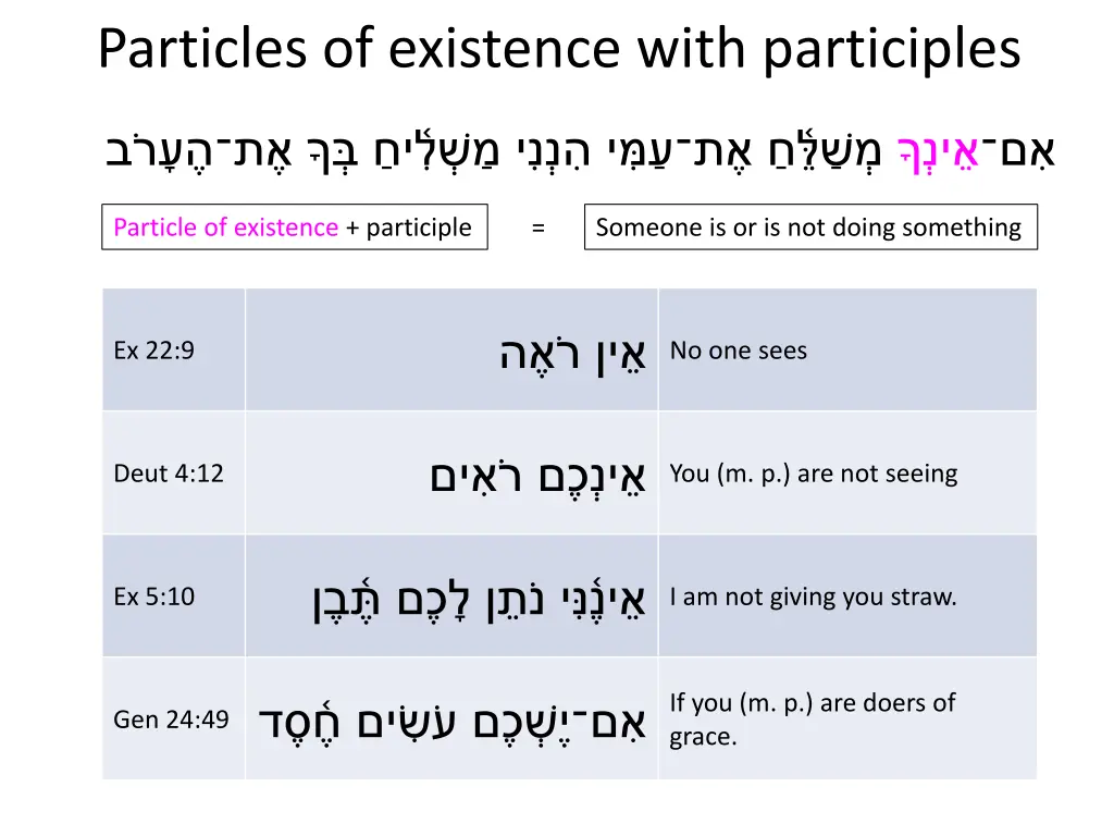 particles of existence with participles 2