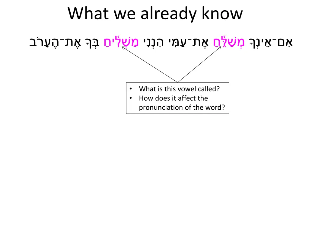 what we already know