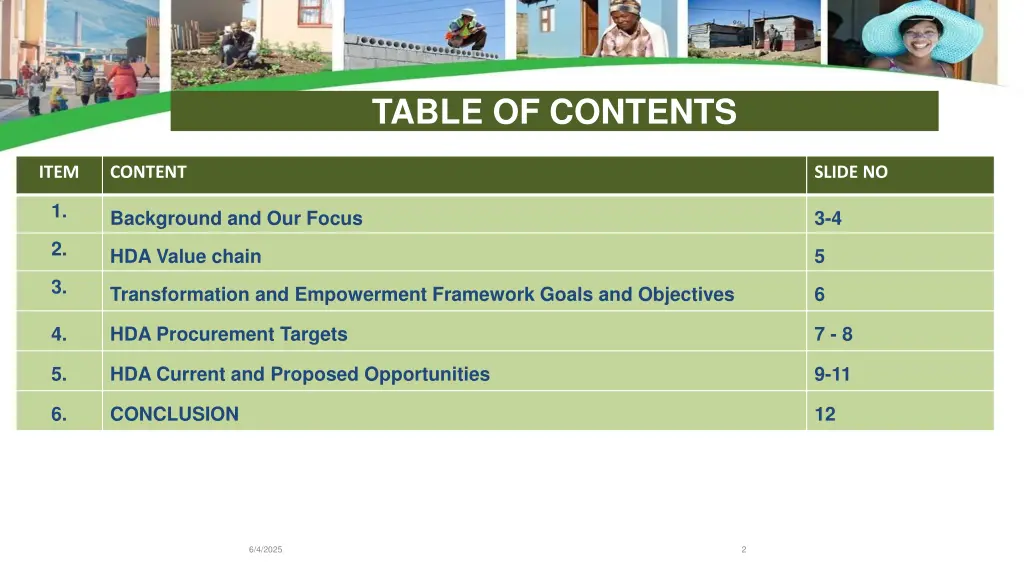 table of contents