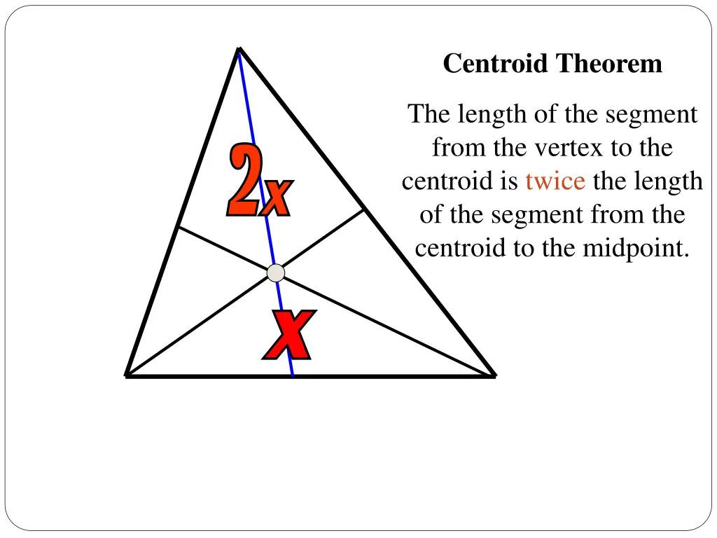 centroid theorem