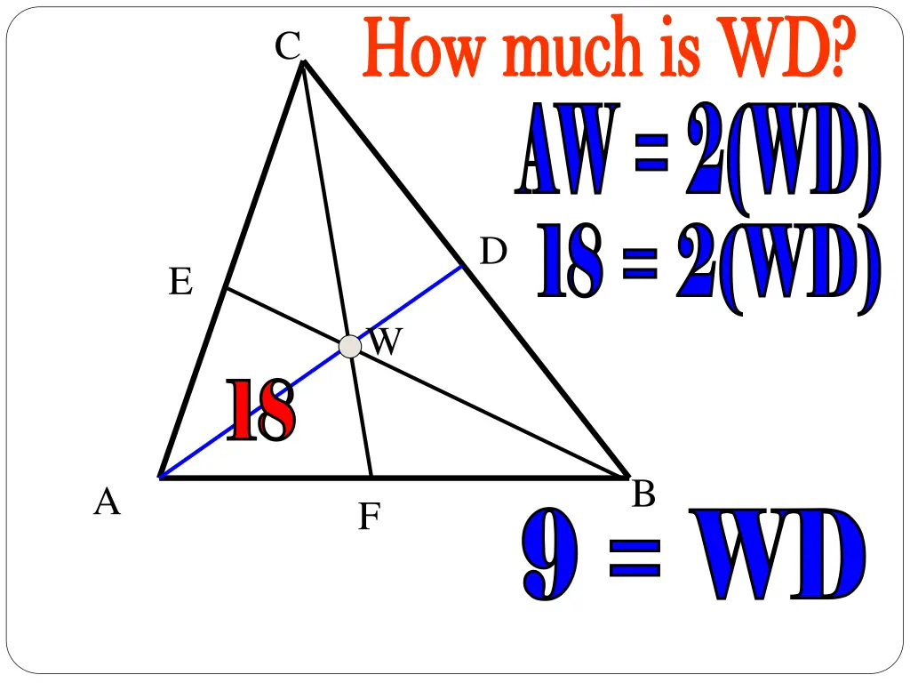 slide7