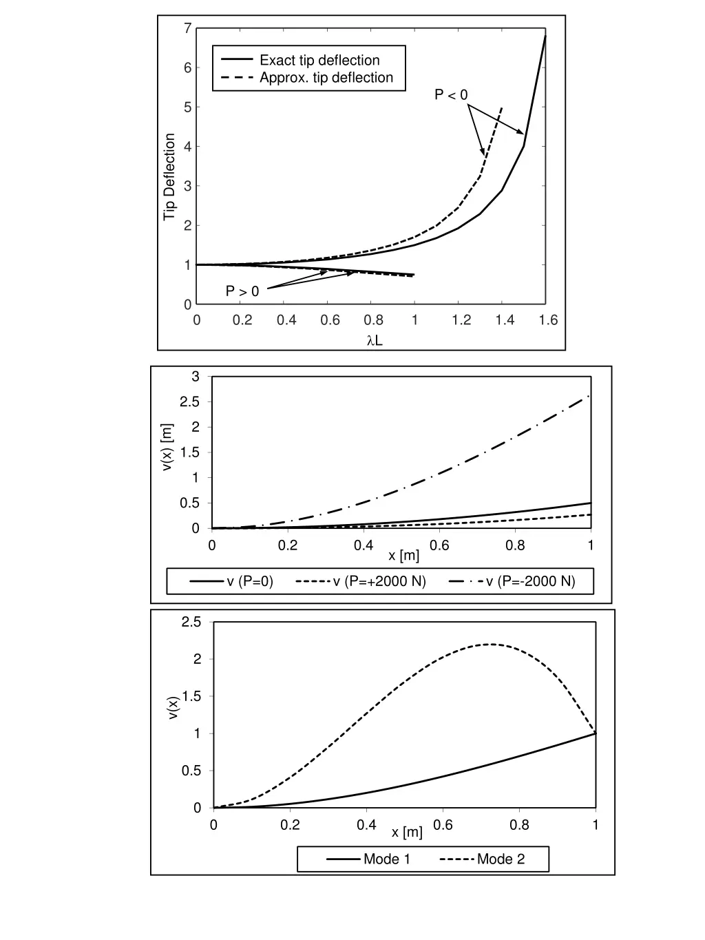 slide11