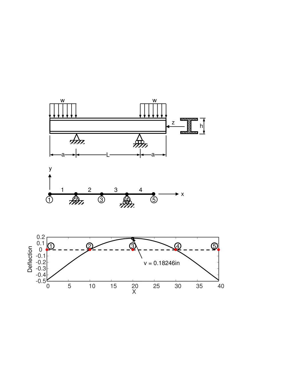 slide14