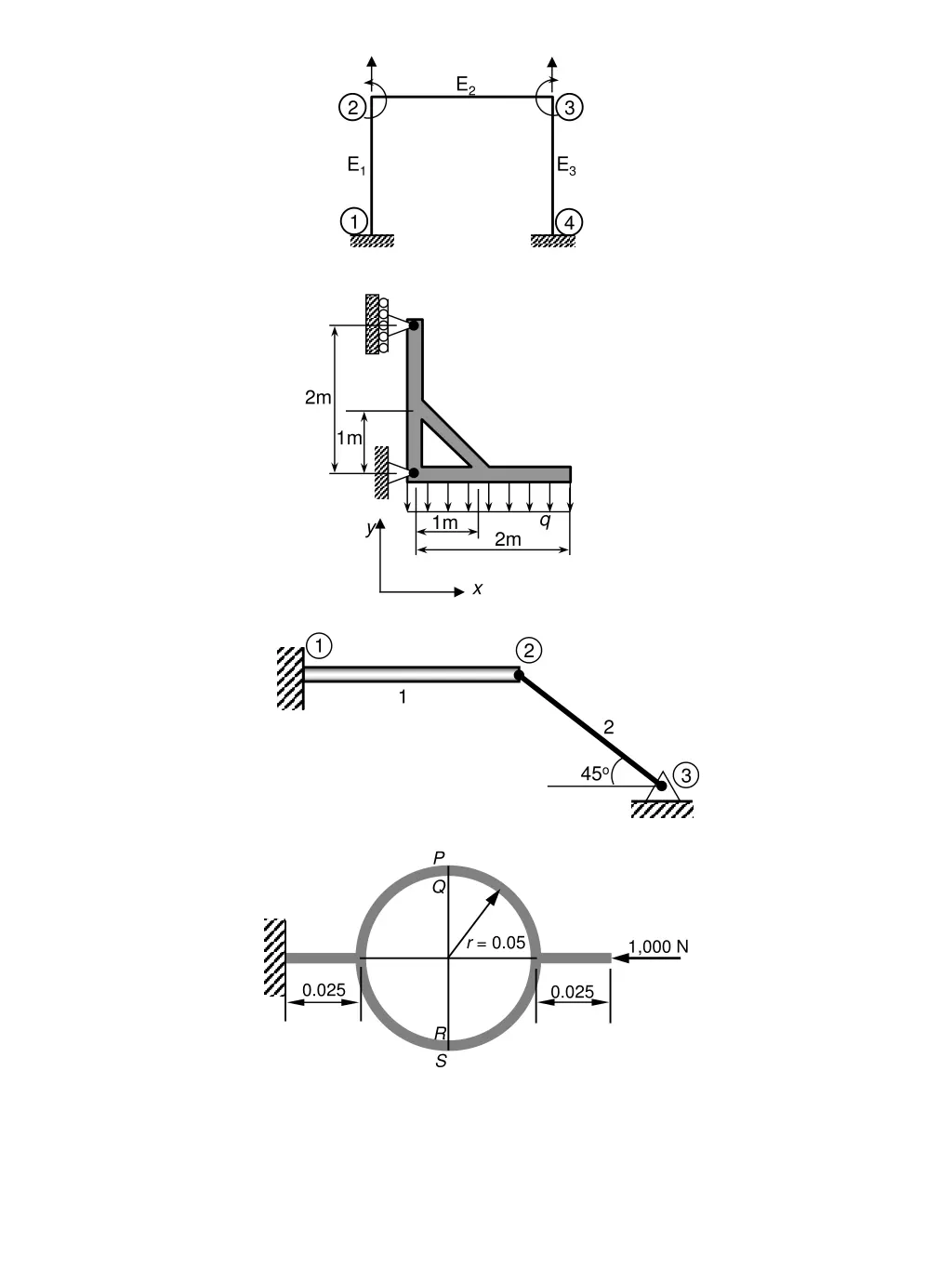 slide21