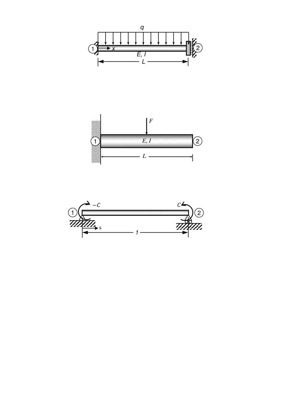slide23