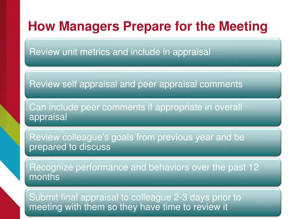 how managers prepare for the meeting