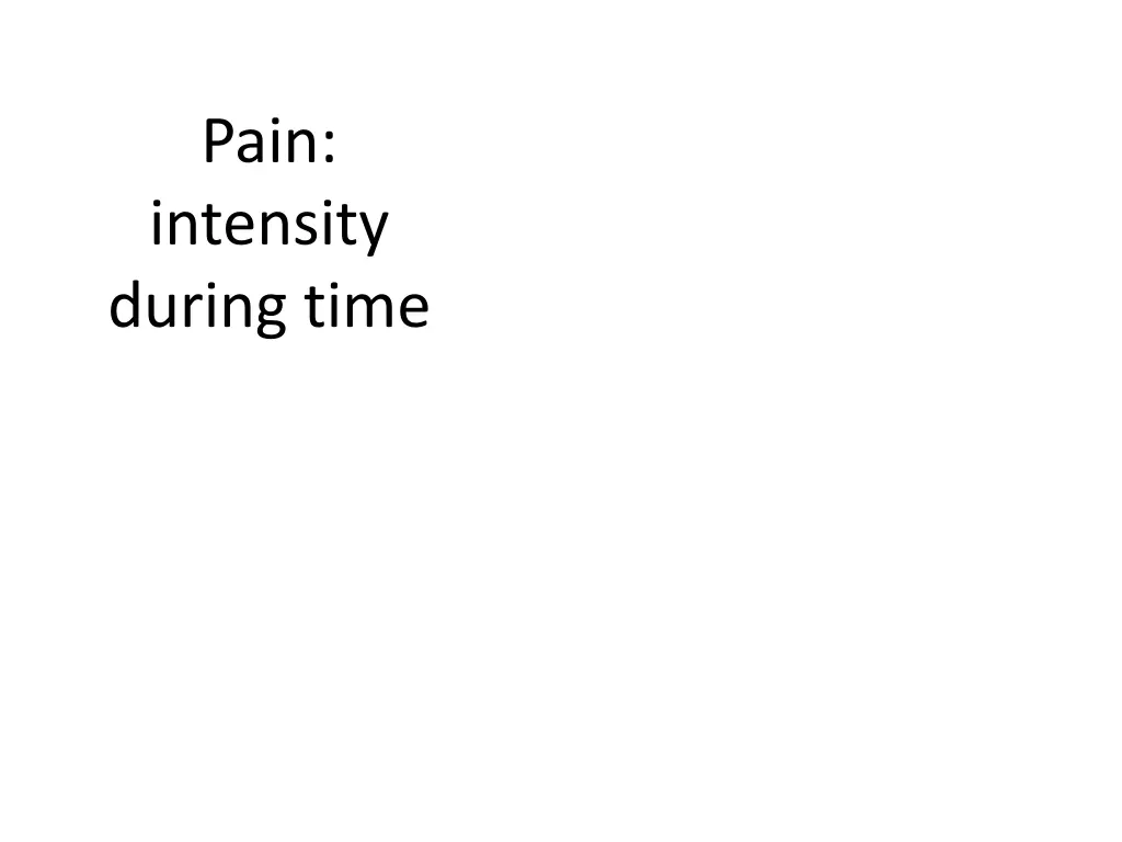 pain intensity during time