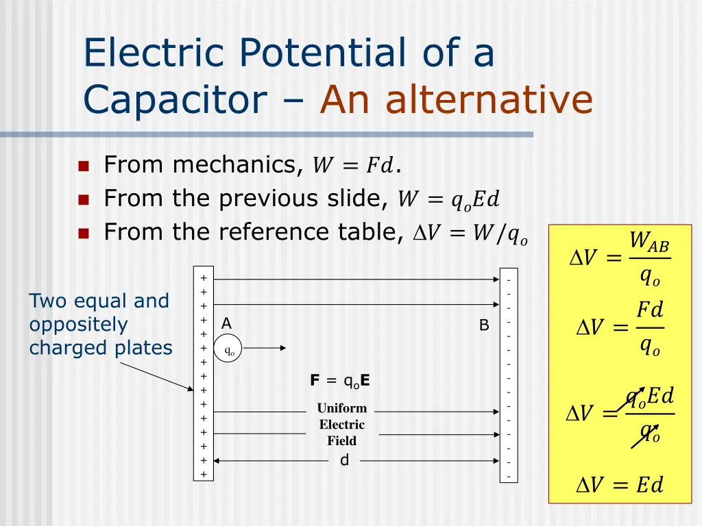 electric potential of a capacitor an alternative