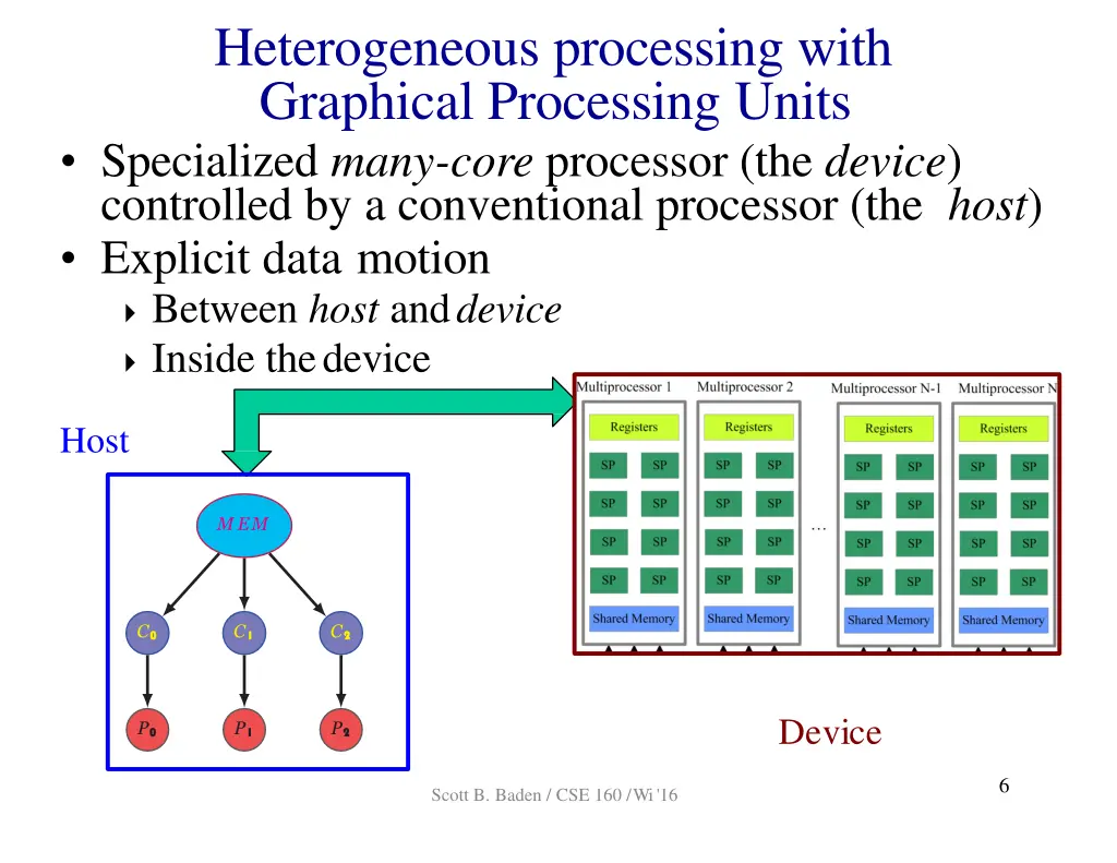 heterogeneous processing with graphical