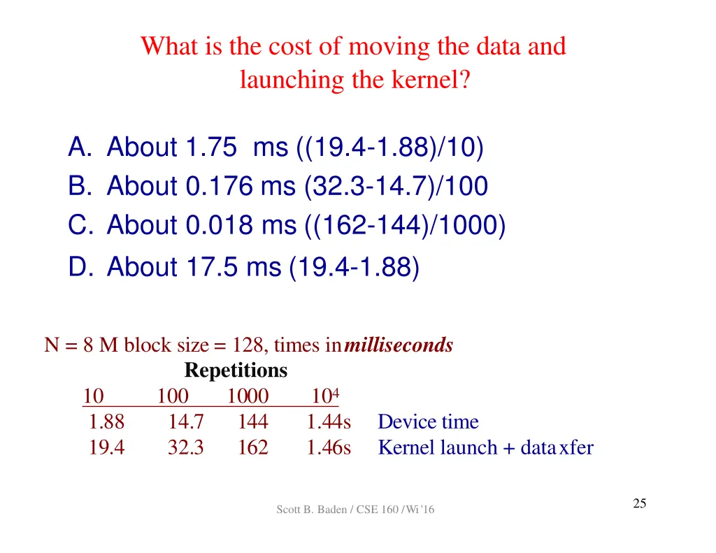 what is the cost of moving the data and launching