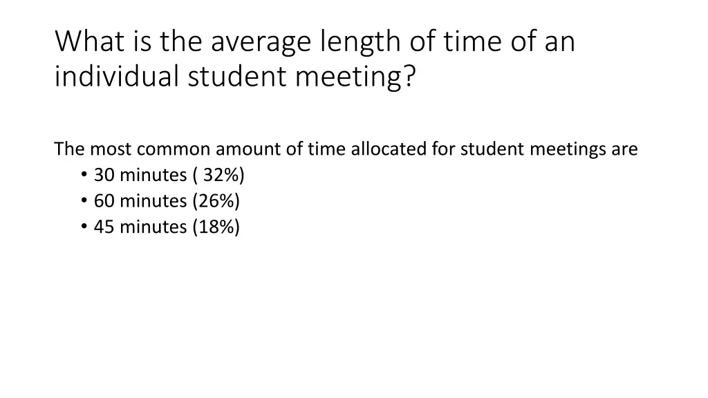 what is the average length of time