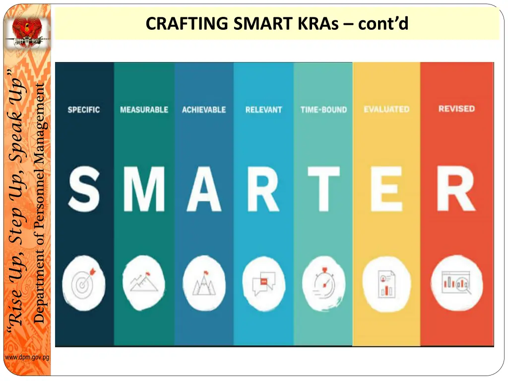 crafting smart kras cont d