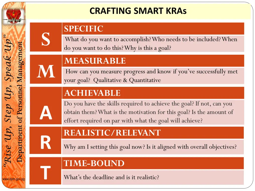 crafting smart kras