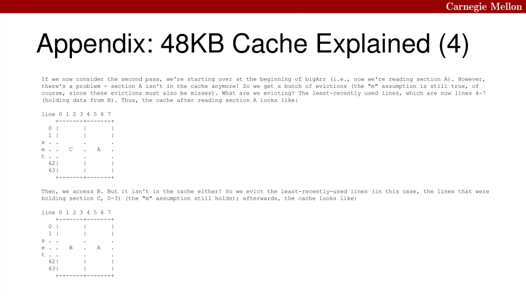 appendix 48kb cache explained 4
