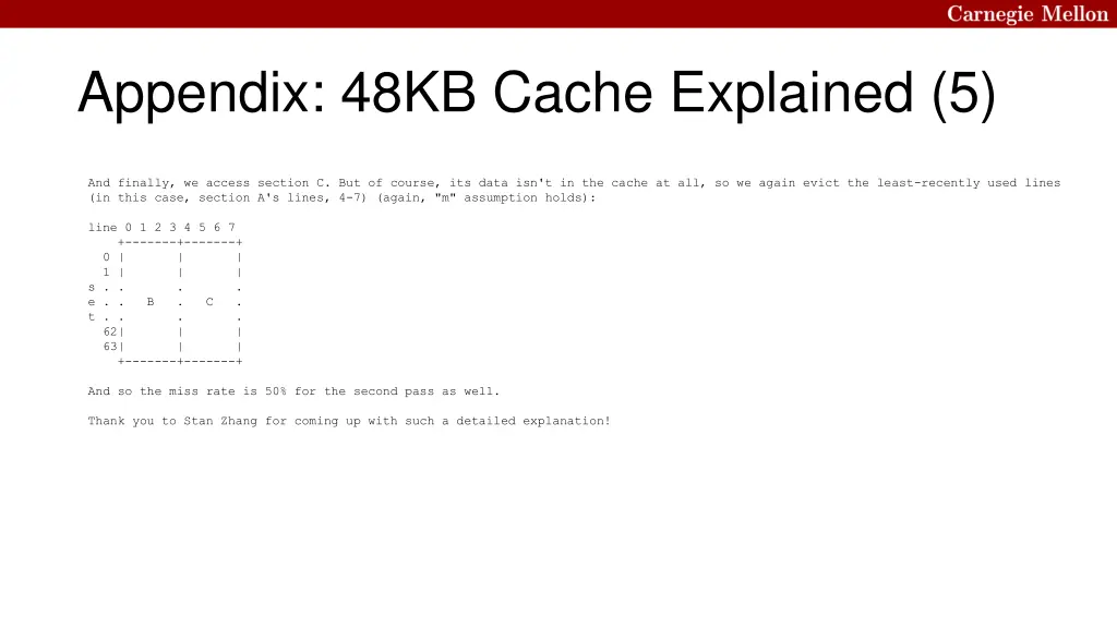 appendix 48kb cache explained 5