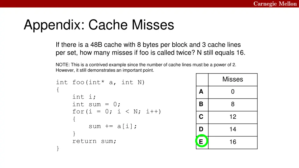 appendix cache misses 1